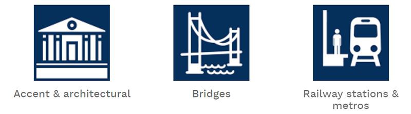 LED Linear Lighting Applications